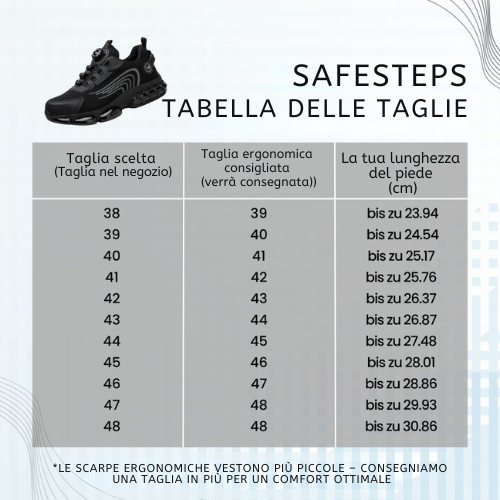SafeStep - scarpa di sicurezza ergonomica e antidolorifica - Certificata secondo EN ISO 20345