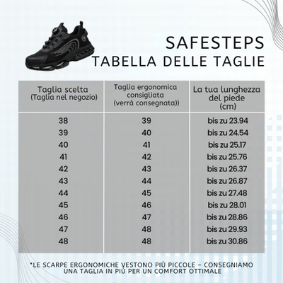 SafeStep - scarpa di sicurezza ergonomica e antidolorifica - Certificata secondo EN ISO 20345